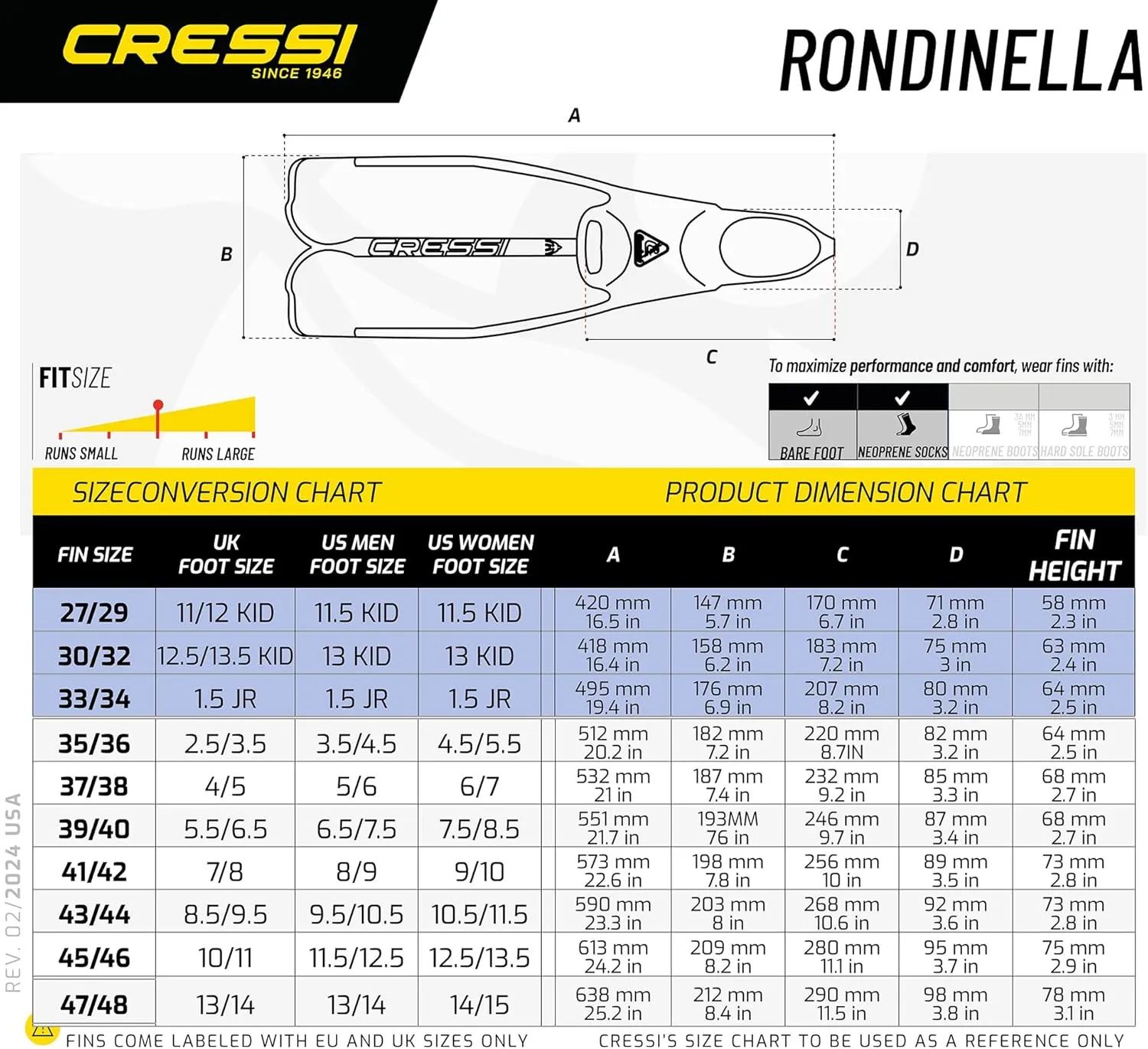 Cressi Rondinella - Aletas de gama alta para iniciación y snorkeling